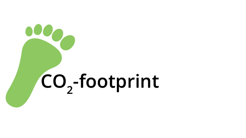 CO2-footprint - Carolaan