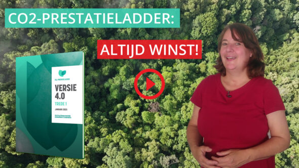 Dit levert de CO2-Prestatieladder op