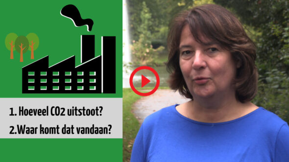 Zo maak je snel een betrouwbare CO2-footprint van je bedrijf