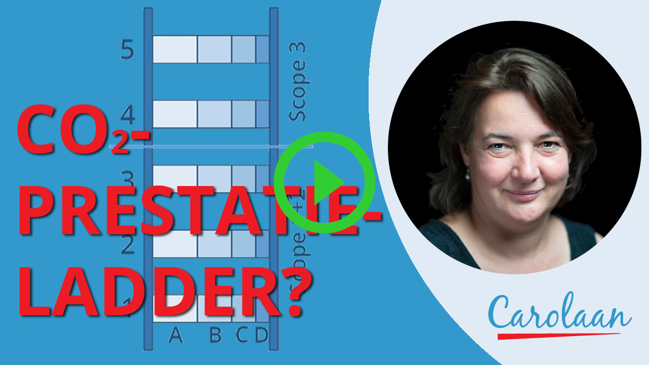 Wat is de CO2-Prestatieladder?