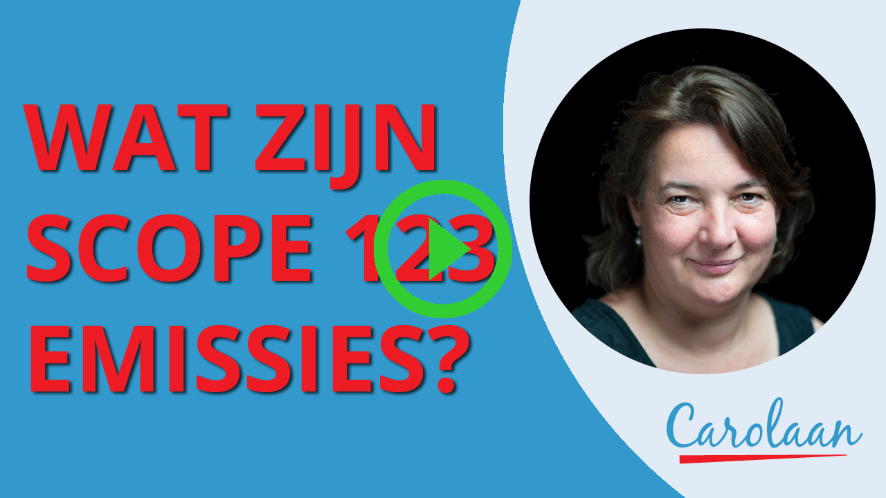 Wat zijn scope 1, 2 en 3 emissies?
